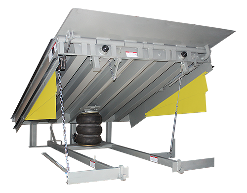 Loading Dock Equipment Manufacturer | Systems, LLC